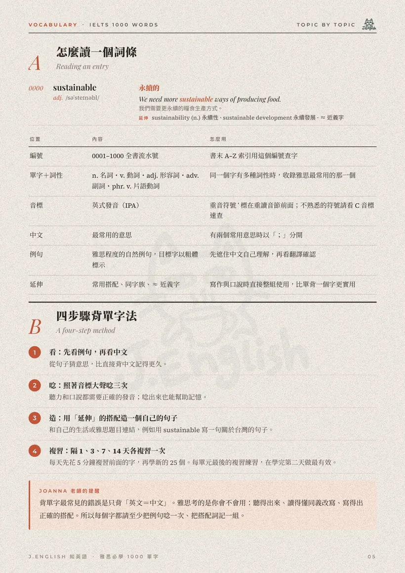怎麼讀一個詞條＋四步驟背單字法