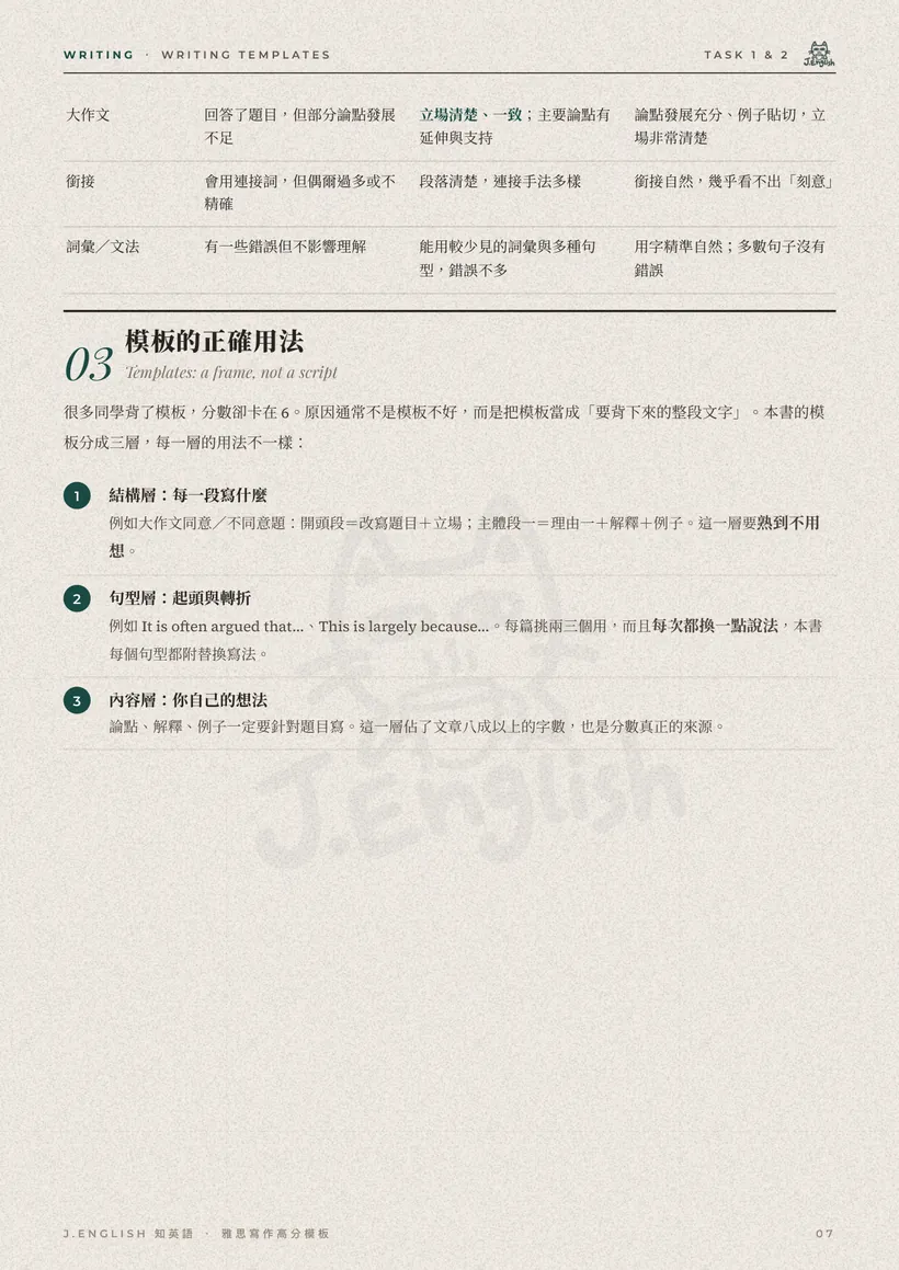 模板的正確用法:結構、句型、內容三層