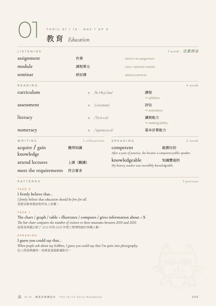 學習頁
